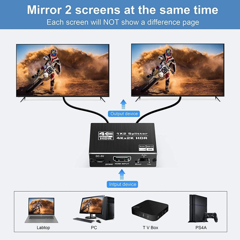SPLITTER HDMI 2.0 1x2 4K UHD HDCP 2.2 Rozdzielacz