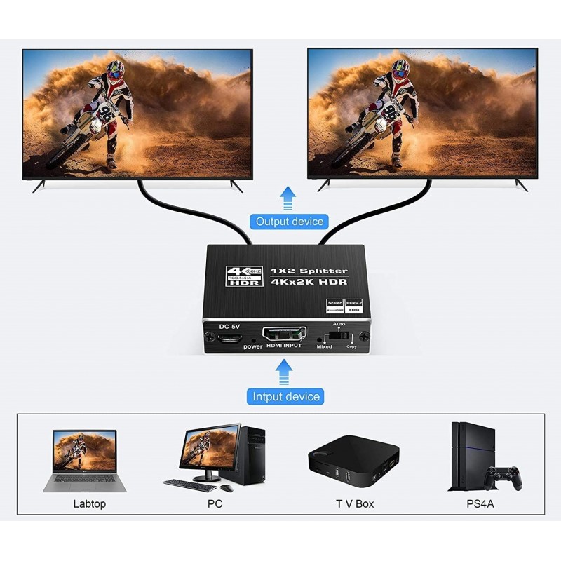 SPLITTER HDMI 2.0 1x2 4K UHD HDCP 2.2 Rozdzielacz