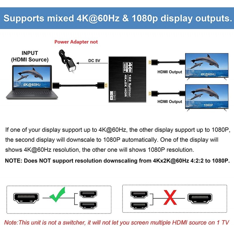 SPLITTER HDMI 2.0 1x2 4K UHD HDCP 2.2 Rozdzielacz