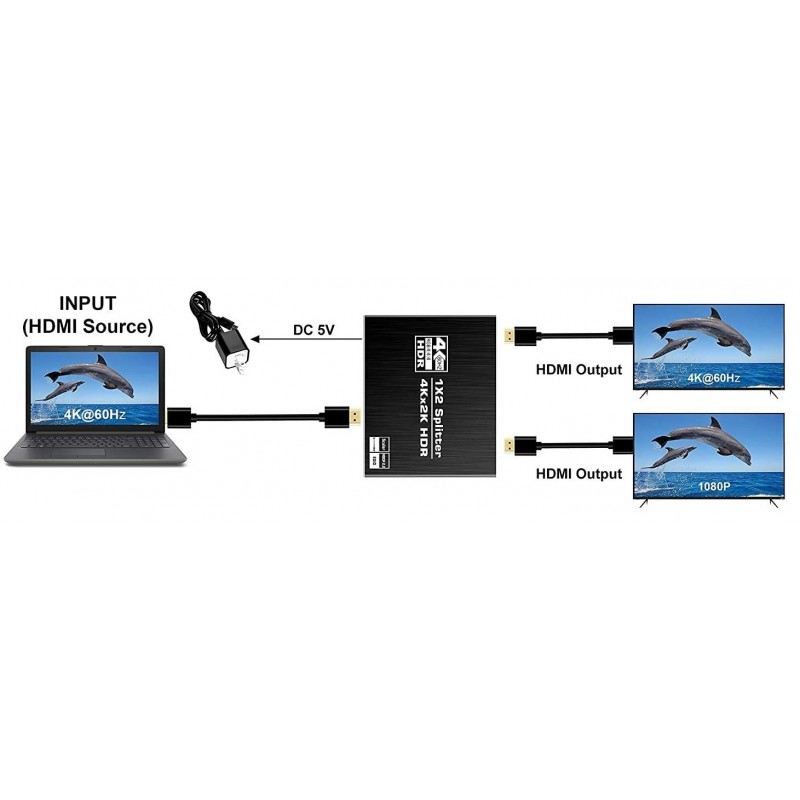 SPLITTER HDMI 2.0 1x2 4K UHD HDCP 2.2 Rozdzielacz