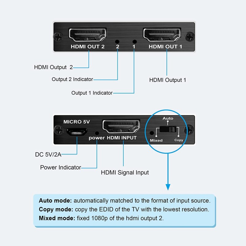 SPLITTER HDMI 2.0 1x2 4K UHD HDCP 2.2 Rozdzielacz