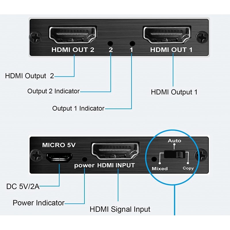 SPLITTER HDMI 2.0 1x2 4K UHD HDCP 2.2 Rozdzielacz