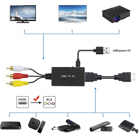 Адаптер - переходник, конвертер изображения с HDMI на AV (3 RCA, тюльпан) с кабелем питания